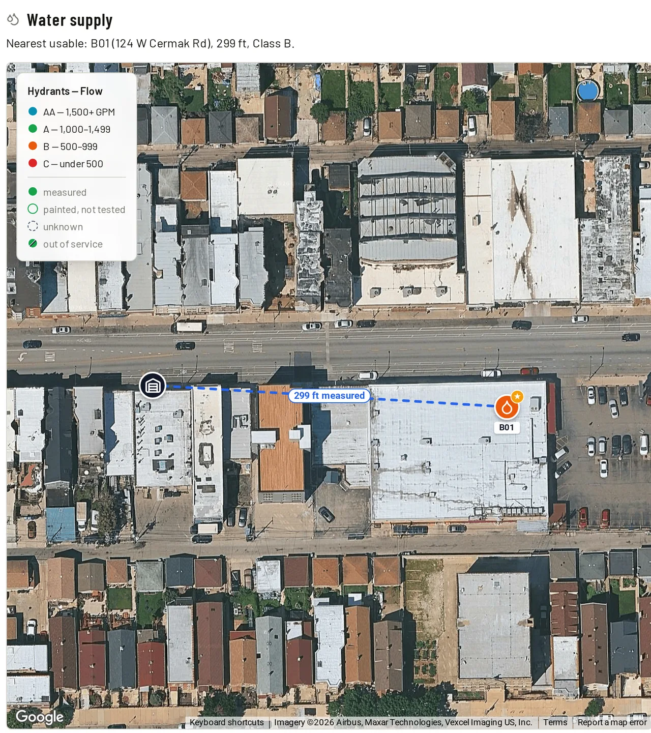 Firedesk water supply map for a building — satellite view with the building pin, the hydrant that serves it, and a dashed line labelled 299 ft measured
